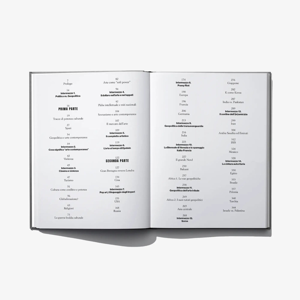 Open hardcover art book showing printed table of contents on both pages